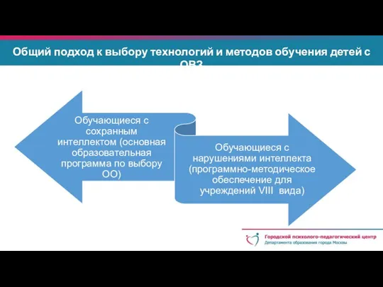 Общий подход к выбору технологий и методов обучения детей с ОВЗ