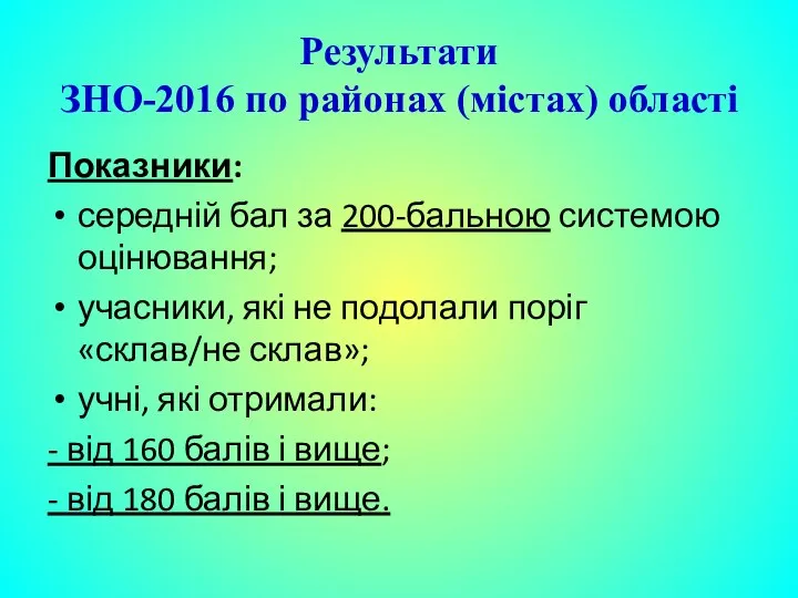 Результати ЗНО-2016 по районах (містах) області Показники: середній бал за 200-бальною