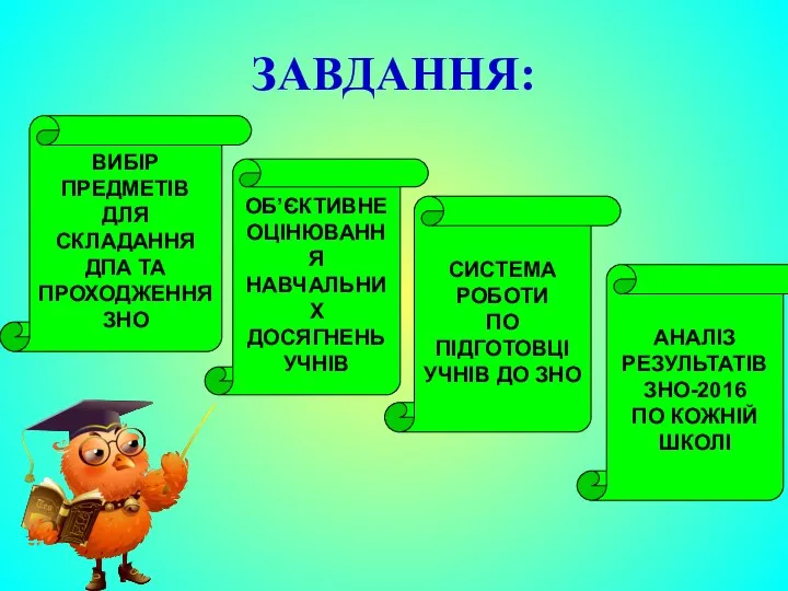 ЗАВДАННЯ: ВИБІР ПРЕДМЕТІВ ДЛЯ СКЛАДАННЯ ДПА ТА ПРОХОДЖЕННЯ ЗНО СИСТЕМА РОБОТИ