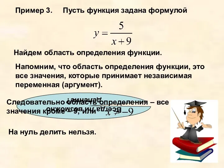 Пример 3. Пусть функция задана формулой Найдем область определения функции. Напомним,