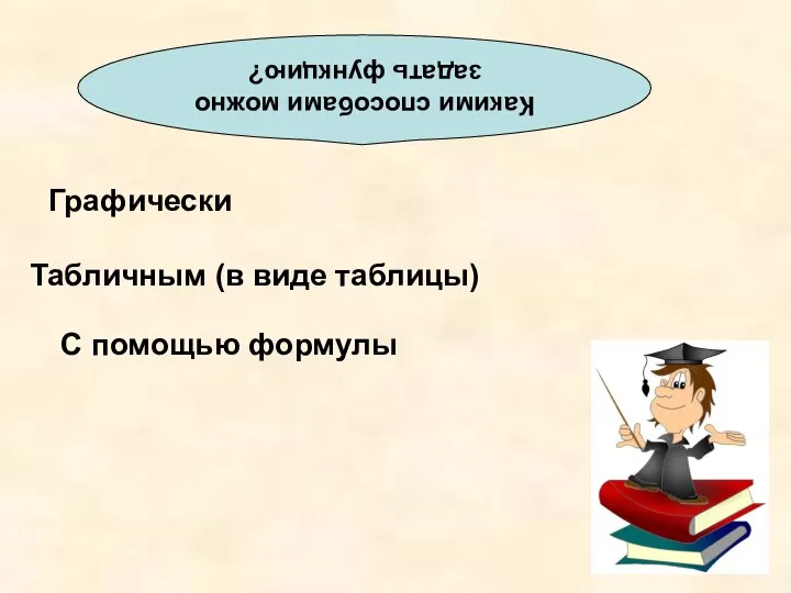 Какими способами можно задать функцию? Графически Табличным (в виде таблицы) С помощью формулы