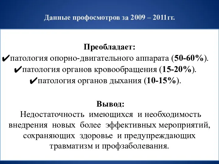 Данные профосмотров за 2009 – 2011гг. Преобладает: патология опорно-двигательного аппарата (50-60%).