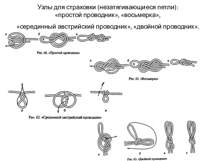 Узлы для страховки (незатягивающиеся петли): «простой проводник», «восьмерка», «серединный австрийский проводник», «двойной проводник».