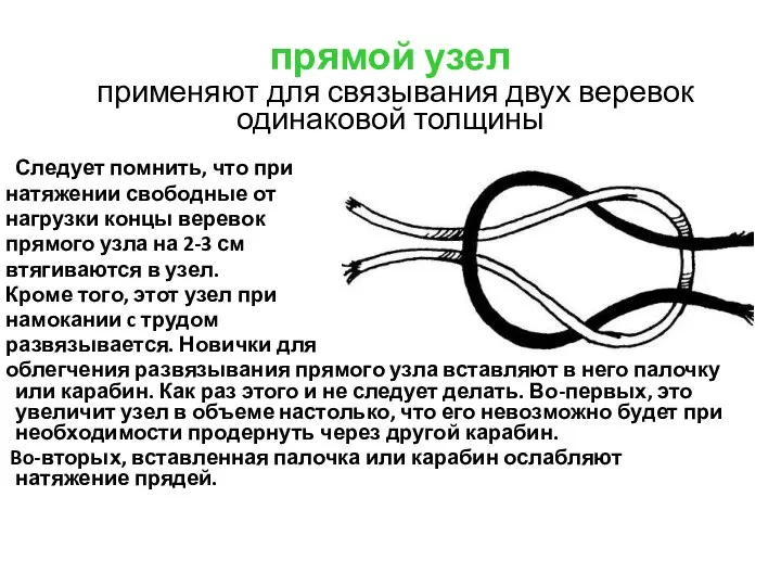 прямой узел применяют для связывания двух веревок одинаковой толщины Следует помнить,