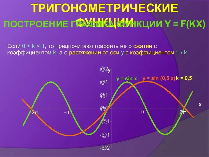 Если 0 y = sin x y = sin (0,5 x)