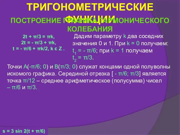 Дадим параметру k два соседних значения 0 и 1. При k