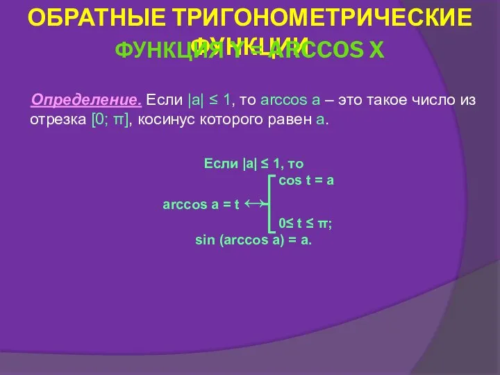 Определение. Если |a| ≤ 1, то arccos a – это такое