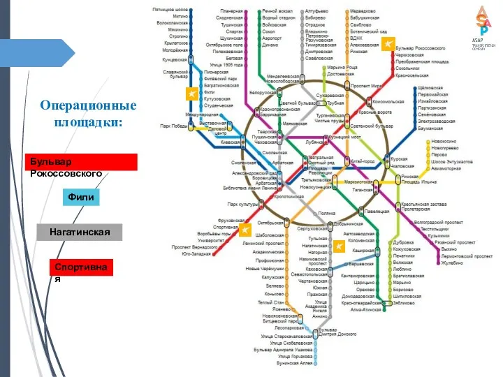 Операционные площадки: Фили Бульвар Рокоссовского Нагатинская Спортивная