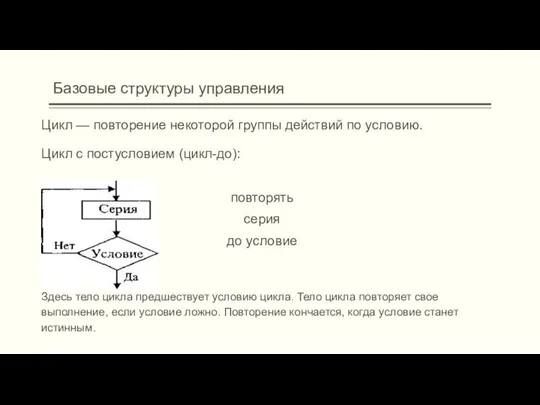 Базовые структуры управления Цикл — повторение некоторой группы действий по условию.