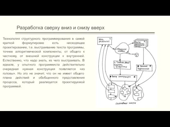 Разработка сверху вниз и снизу вверх Технология структурного программирования в самой