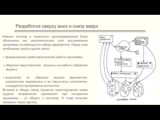 Разработка сверху вниз и снизу вверх Именно поэтому в технология программирования