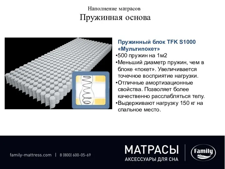 Наполнение матрасов Пружинная основа Пружинный блок TFK S1000 «Мультипокет» 500 пружин