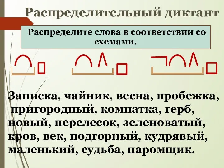 Распределительный диктант Распределите слова в соответствии со схемами. Записка, чайник, весна,