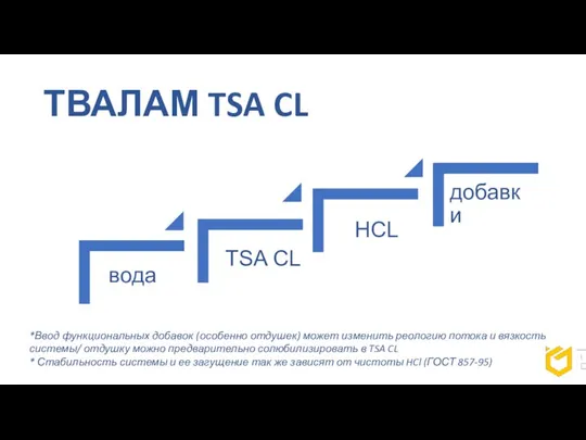 ТВАЛАМ TSA CL *Ввод функциональных добавок (особенно отдушек) может изменить реологию