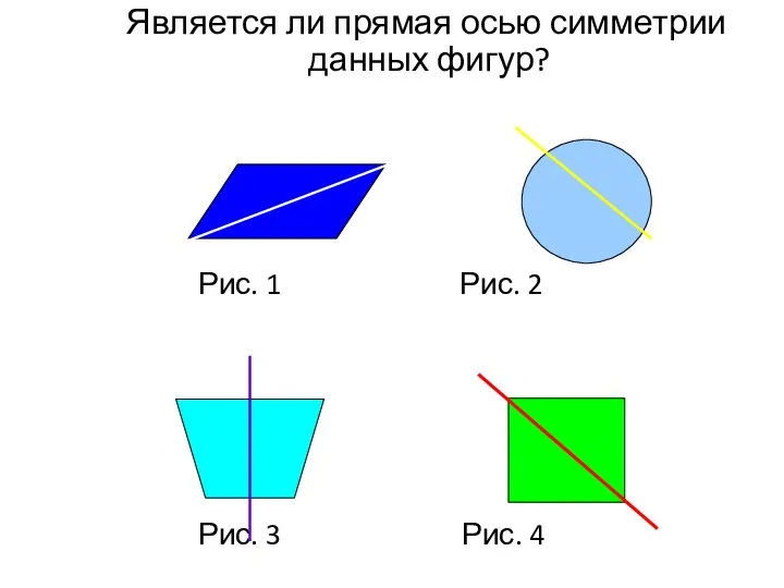 Является ли прямая осью симметрии данных фигур? Рис. 1 Рис. 2 Рис. 3 Рис. 4