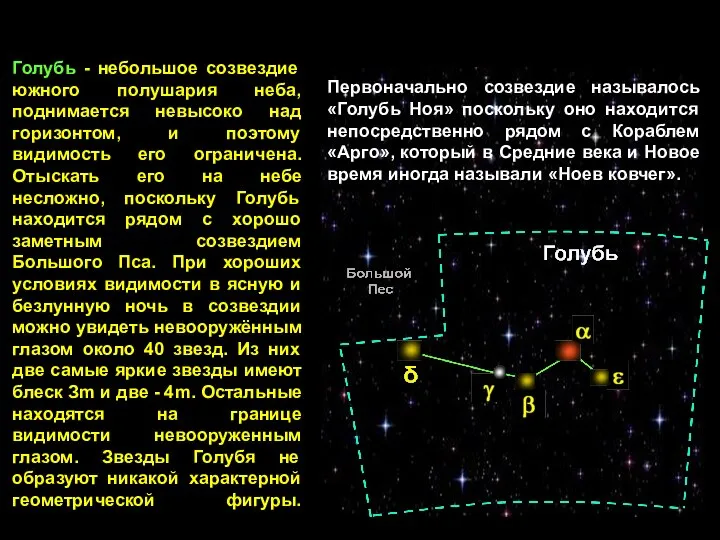 Голубь - небольшое созвездие южного полушария неба, поднимается невысоко над горизонтом,