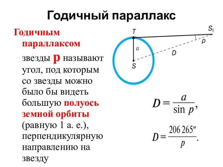 Годичный параллакс Годичным параллаксом звезды p называют угол, под которым со