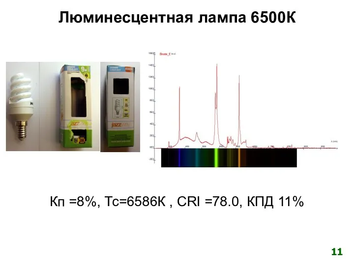 Люминесцентная лампа 6500К