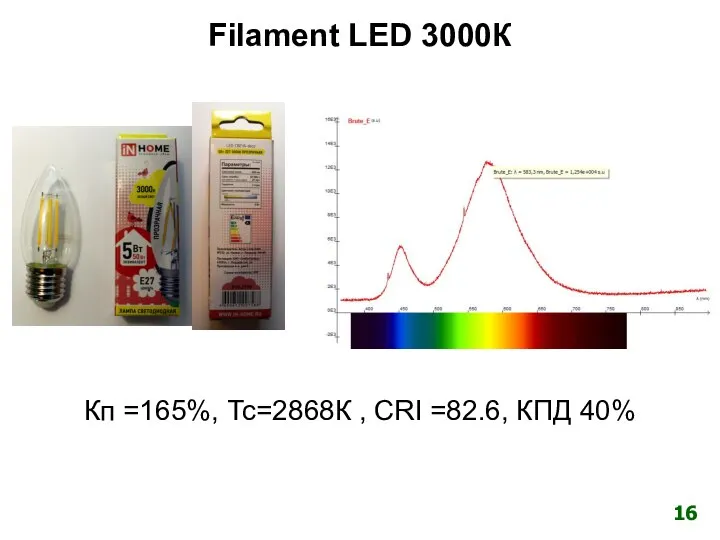 Filament LED 3000К