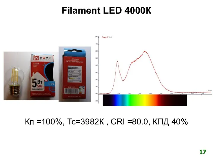 Filament LED 4000К