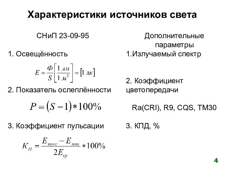 Характеристики источников света