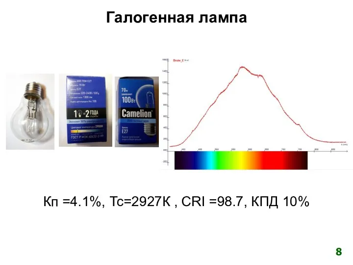 Галогенная лампа