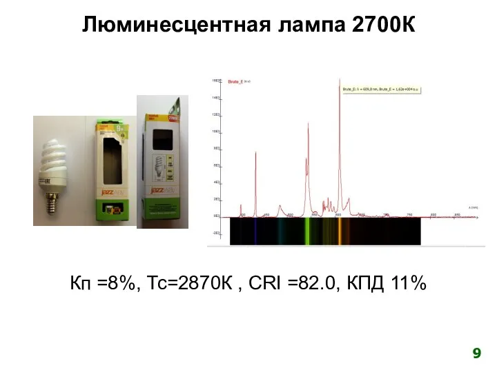 Люминесцентная лампа 2700К