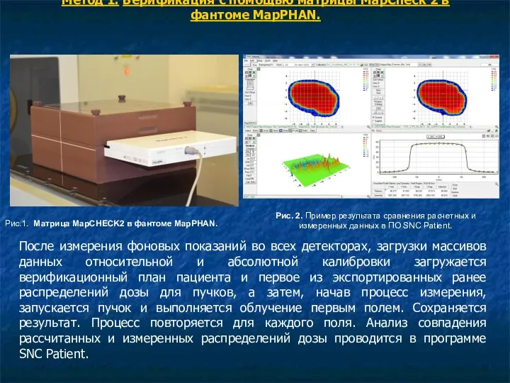 Метод 1. Верификация с помощью матрицы MapCheck 2 в фантоме MapPHAN.