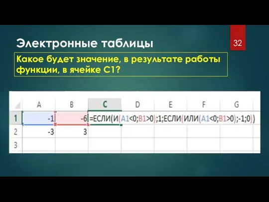 Электронные таблицы Какое будет значение, в результате работы функции, в ячейке C1?