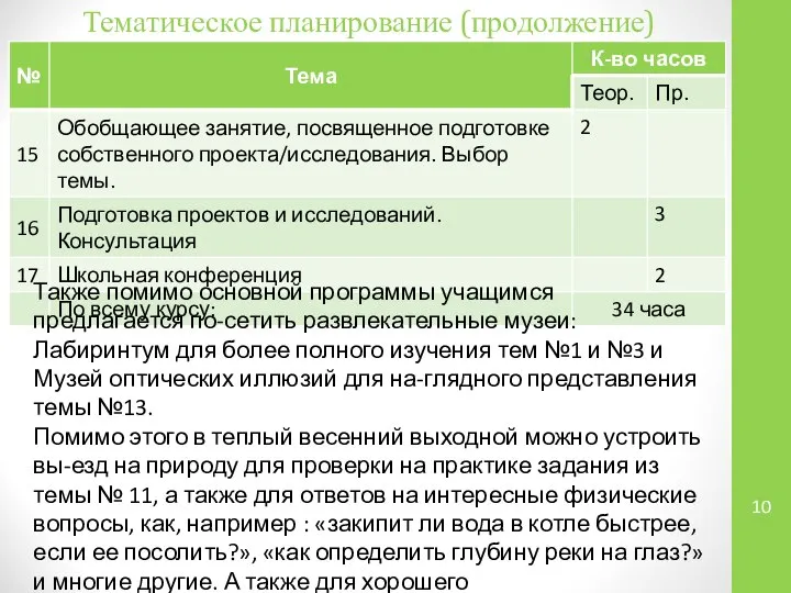 Тематическое планирование (продолжение) Также помимо основной программы учащимся предлагается по-сетить развлекательные