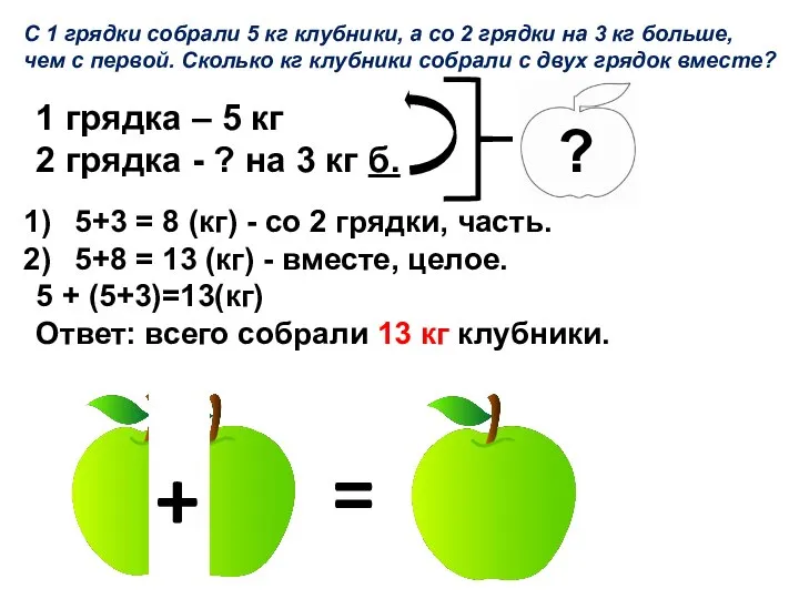 С 1 грядки собрали 5 кг клубники, а со 2 грядки