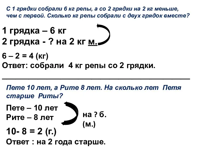 С 1 грядки собрали 6 кг репы, а со 2 грядки