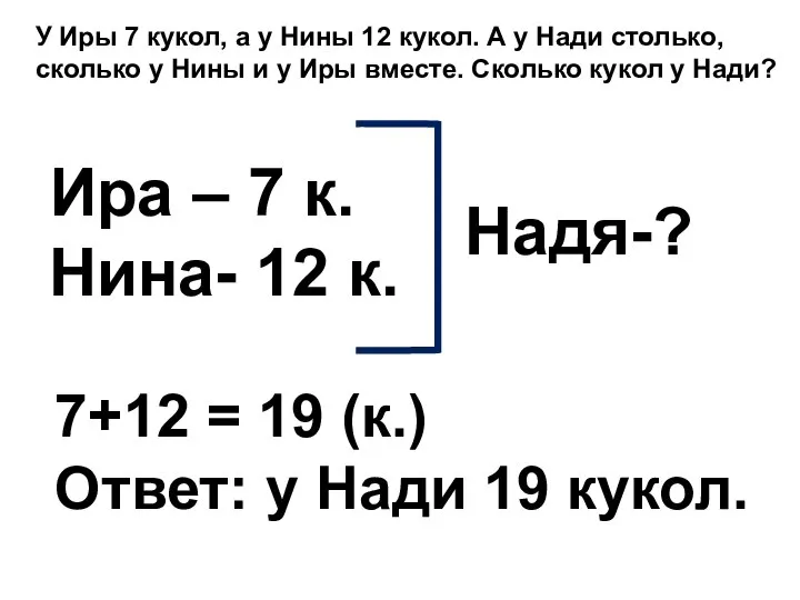 У Иры 7 кукол, а у Нины 12 кукол. А у