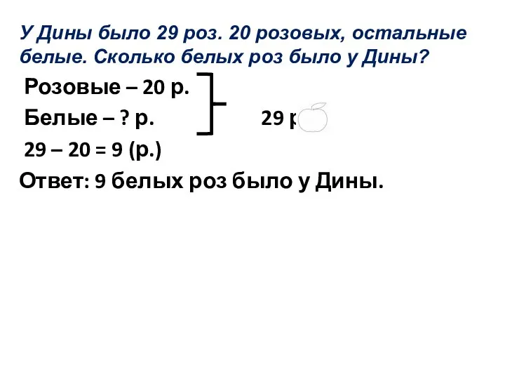 У Дины было 29 роз. 20 розовых, остальные белые. Сколько белых