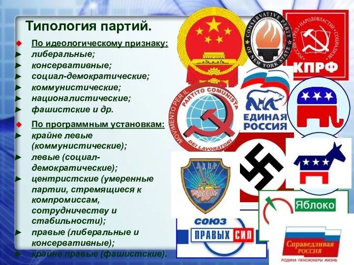 По идеологическому признаку: либеральные; консервативные; социал-демократические; коммунистические; националистические; фашистские и др.