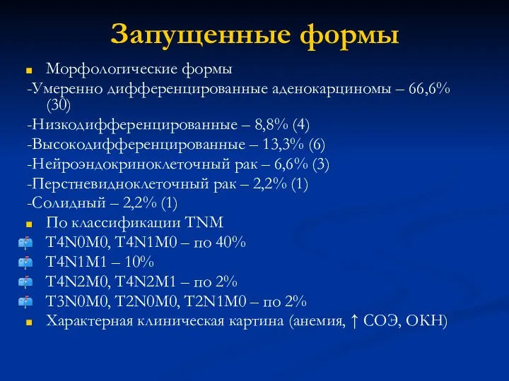 Запущенные формы Морфологические формы -Умеренно дифференцированные аденокарциномы – 66,6% (30) -Низкодифференцированные