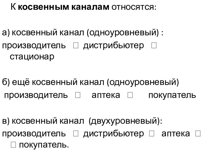 К косвенным каналам относятся: а) косвенный канал (одноуровневый) : производитель ?