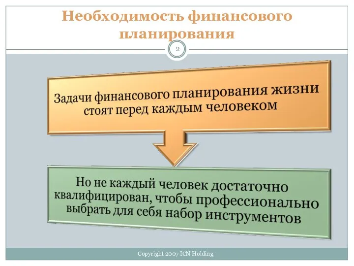 Необходимость финансового планирования Copyright 2007 ICN Holding