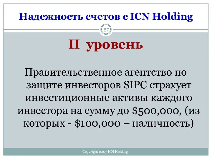 Надежность счетов с ICN Holding II уровень Правительственное агентство по защите