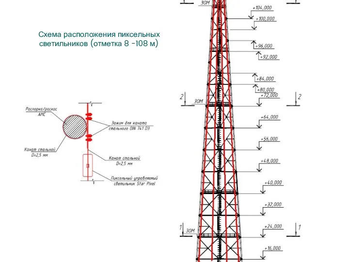 Схема расположения пиксельных светильников (отметка 8 -108 м)