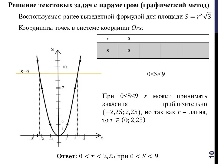 Решение текстовых задач с параметром (графический метод) Координаты точек в системе координат Ors: 0