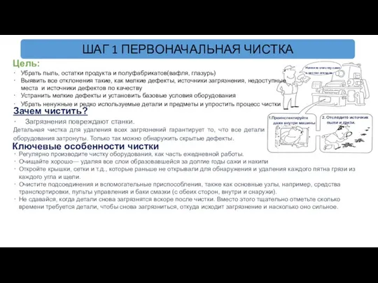 Цель: Убрать пыль, остатки продукта и полуфабрикатов(вафля, глазурь) Выявить все отклонения