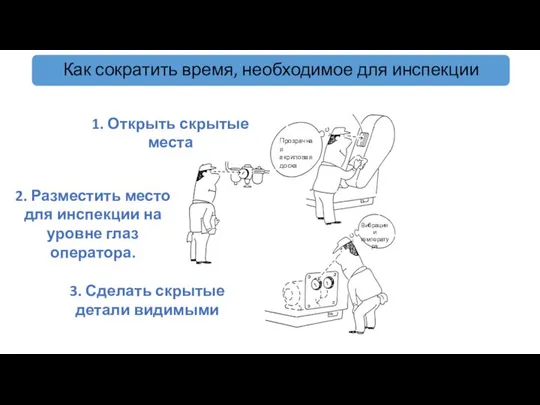 Как сократить время, необходимое для инспекции 1. Открыть скрытые места 2.