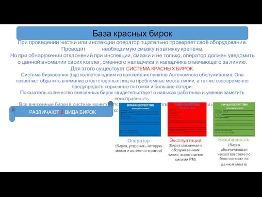 База красных бирок При проведении чистки или инспекции оператор тщательно проверяет