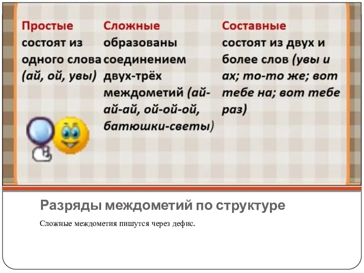 Разряды междометий по структуре Сложные междометия пишутся через дефис.