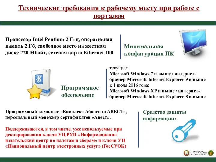 Технические требования к рабочему месту при работе с порталом Процессор Intel