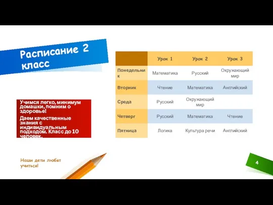 Расписание 2 класс Учимся легко, минимум домашки, помним о здоровье! Даем