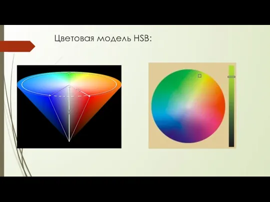 Цветовая модель HSB:
