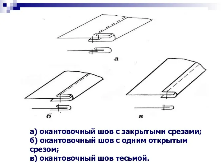 а) окантовочный шов с закрытыми срезами; б) окантовочный шов с одним