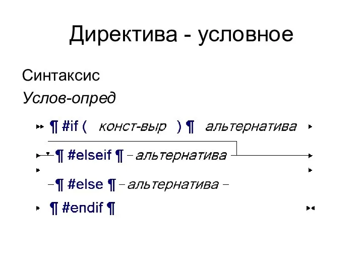 Директива - условное Синтаксис Услов-опред